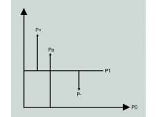 what-is-an-ejector-pumpปั๊มสุญญากาศทำงานยังไง